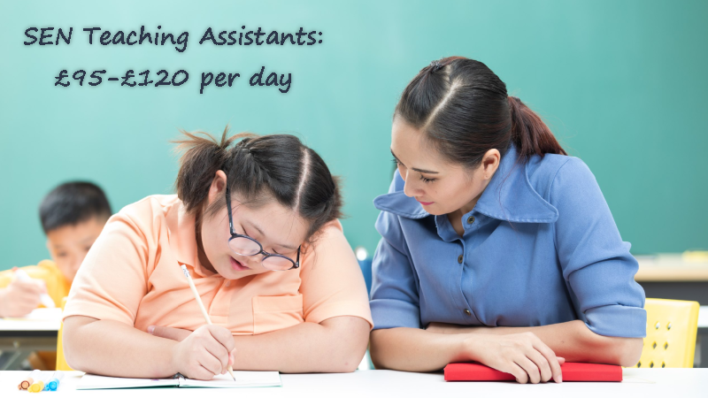 SEN Teaching Assistants: £95-£120 per day