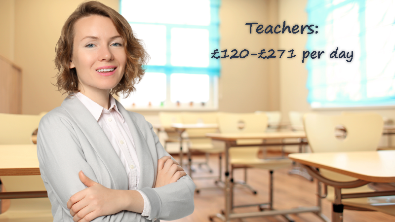 Teachers: £120-£271 per day
