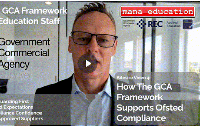 What is The GCA Framework Agreement?